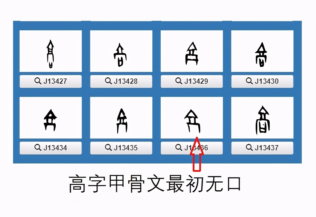 似乎找到验证上古历史的捷径