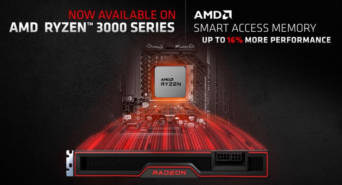 2K游戏新利器！AMD Radeon RX 6700 XT首发全面评测