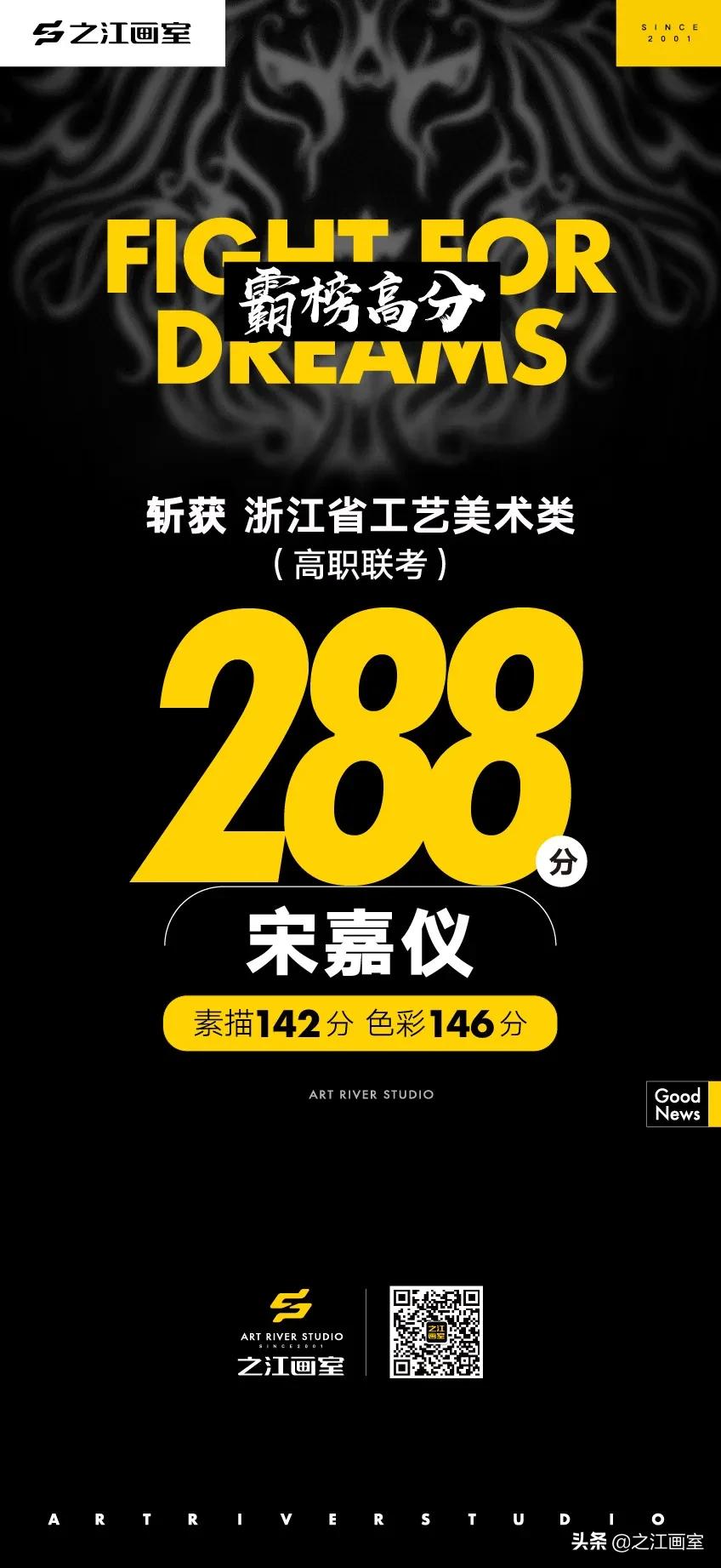 「历史突破」之江高职280以上20人，270以上68人