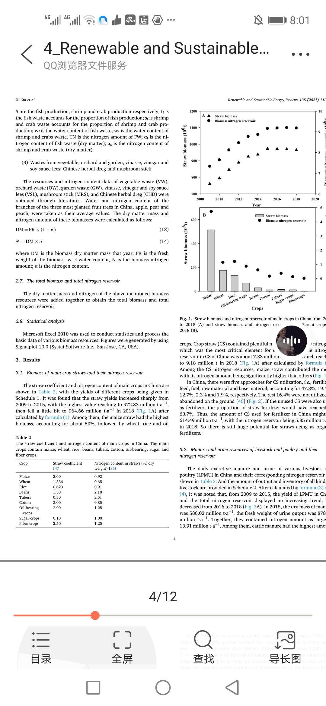 中国生物质总氮库及其替代化肥的潜力
