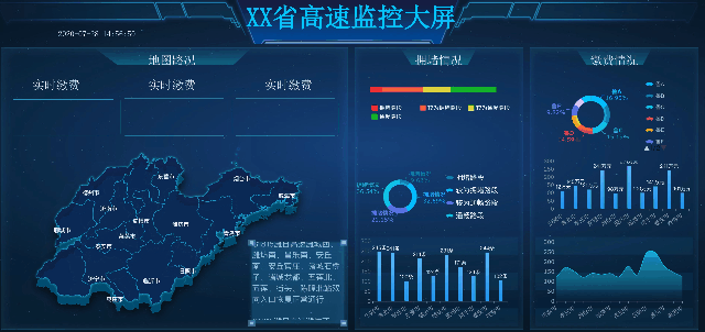 整理了10个行业的可视化大屏模板，源文件都在这了