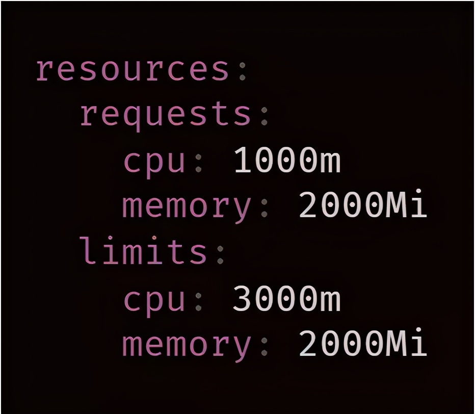 JVM预热这个顽疾，我在k8s上终于改进了