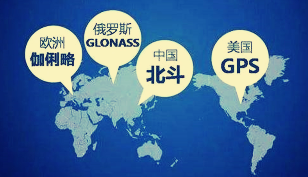 ������������GPS�����������ߡ��Ǳ�������֮����