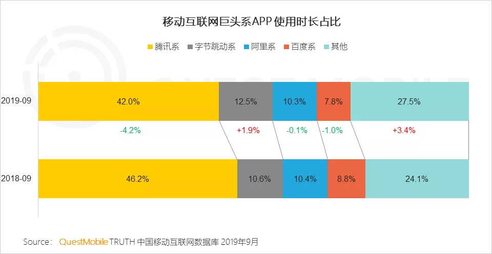 视频号怎么运营（新手入户门基础教程）