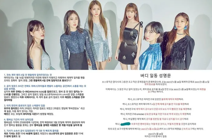 GFRIEND解散后粉丝仍被公司压榨;TWICE成员透露续约进展?