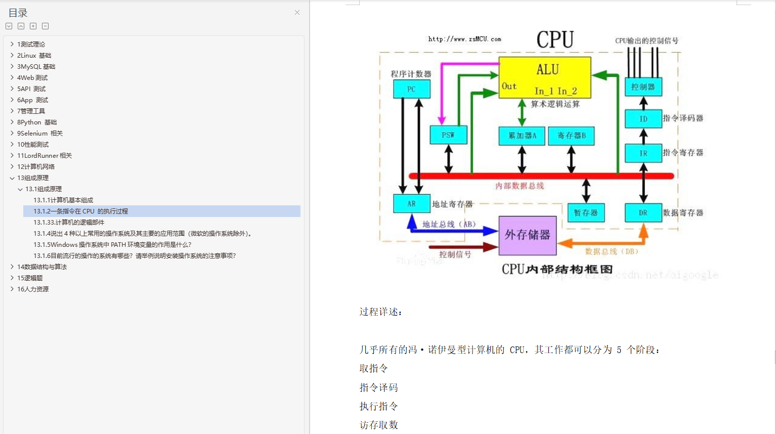 「阿里」初中級測驗開發崗面試高頻題：Python+測驗理論+介面+web