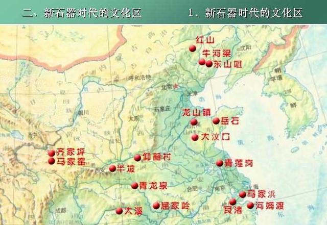 上古中华，两大文明人种的交融