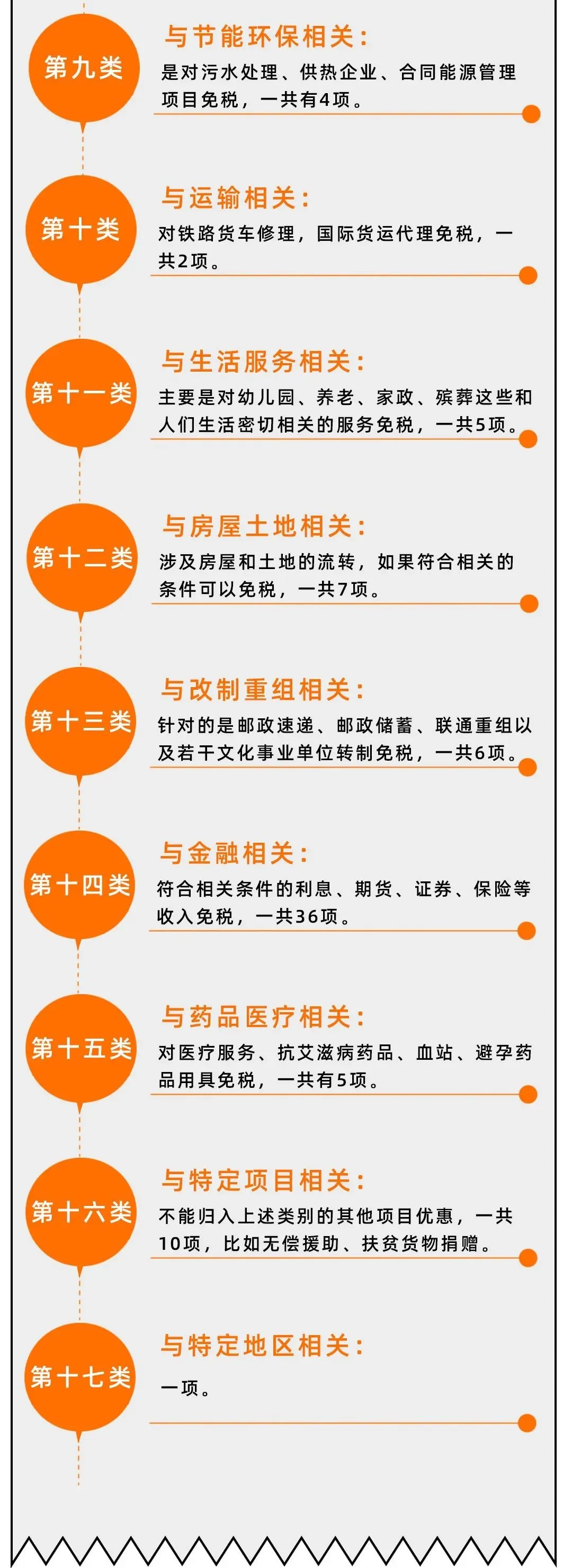 突发,李佳琦被国家“点名”！合理避税≠偷税，224种合理避税方法