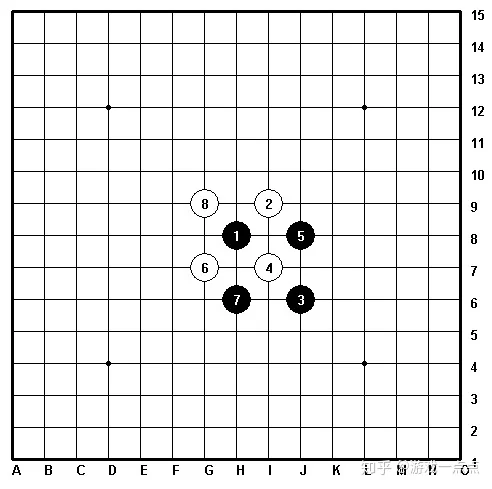 五子棋最强阵法,连珠五子棋的玩法(图8)