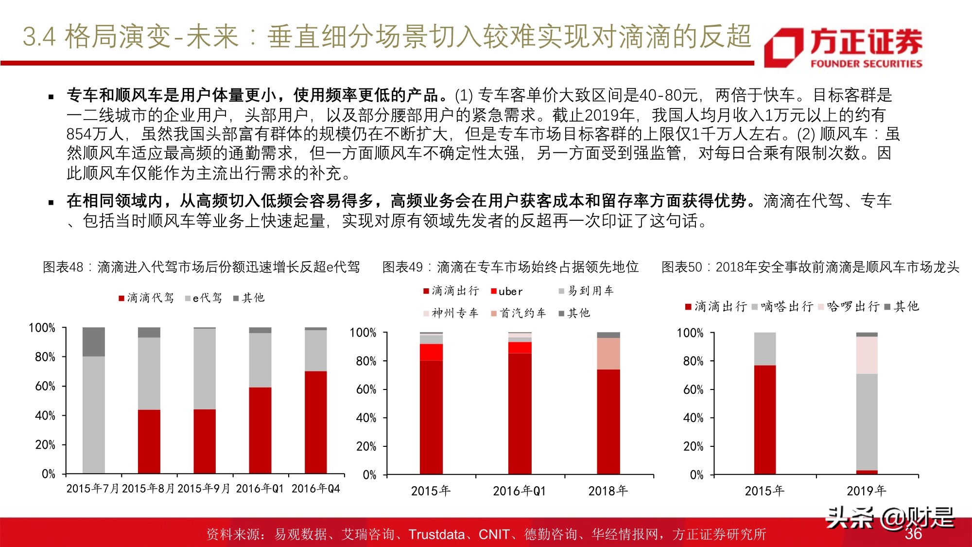 移动出行服务行业研究：网约车行业投资价值分析