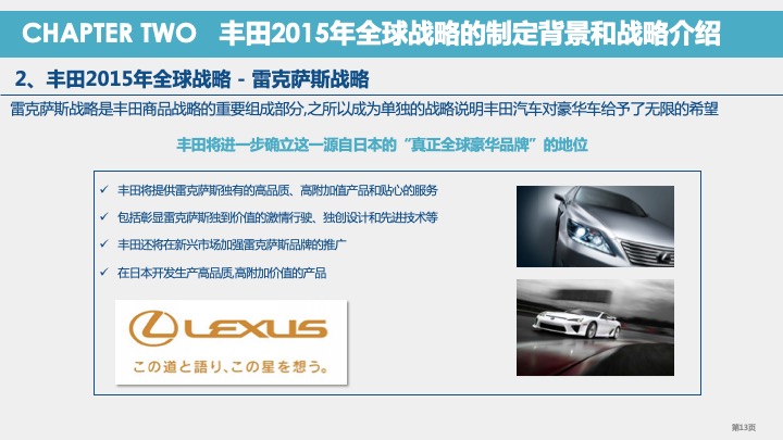 丰田汽车战略规划与战略管理体系研究（2021）