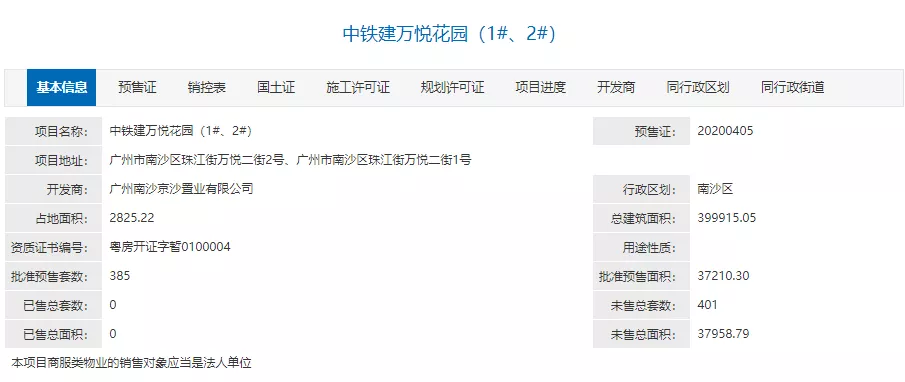 爆场！南沙5大新盘上线！佳兆业、恒大首盘加入战局(图11)