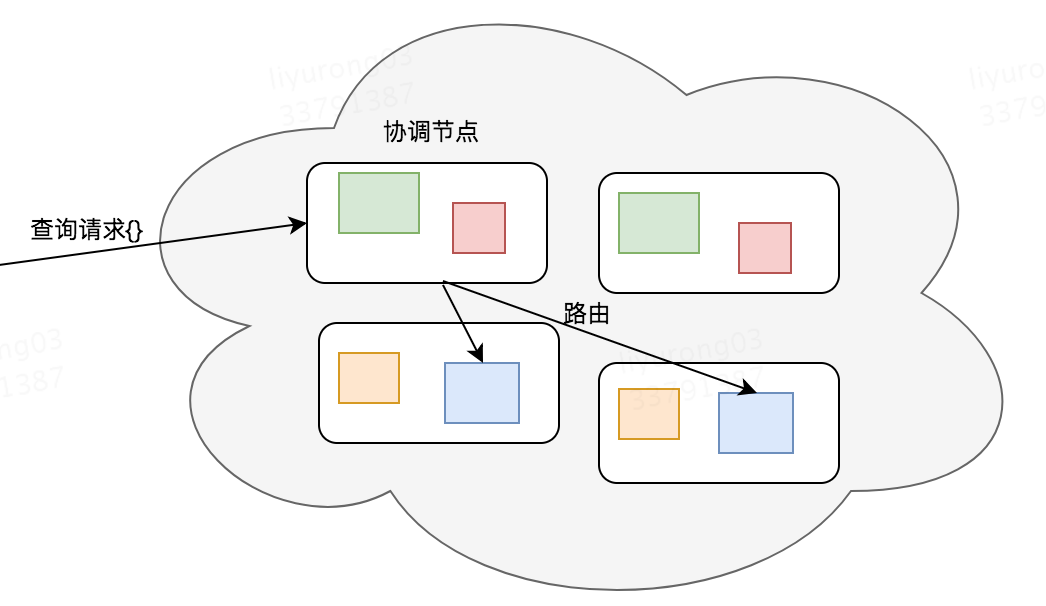 Elasticsearch的增删改查原理分析