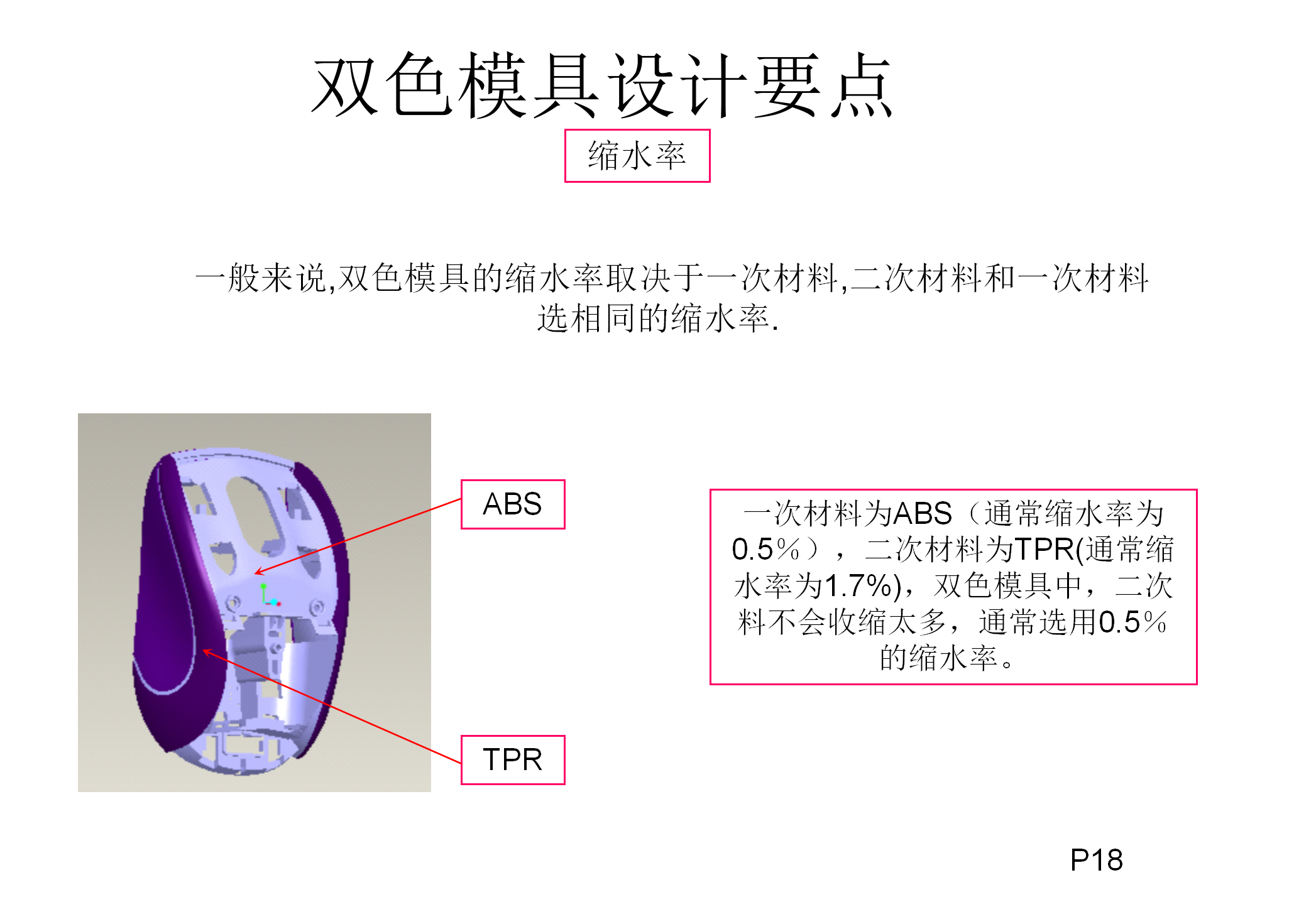 双色注塑工艺和模具结构讲解，双色模具设计要点，什么是双色模？