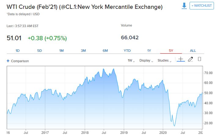 比特币3.7万美元！勤王川粉占领国会，拜登总统获国会确认