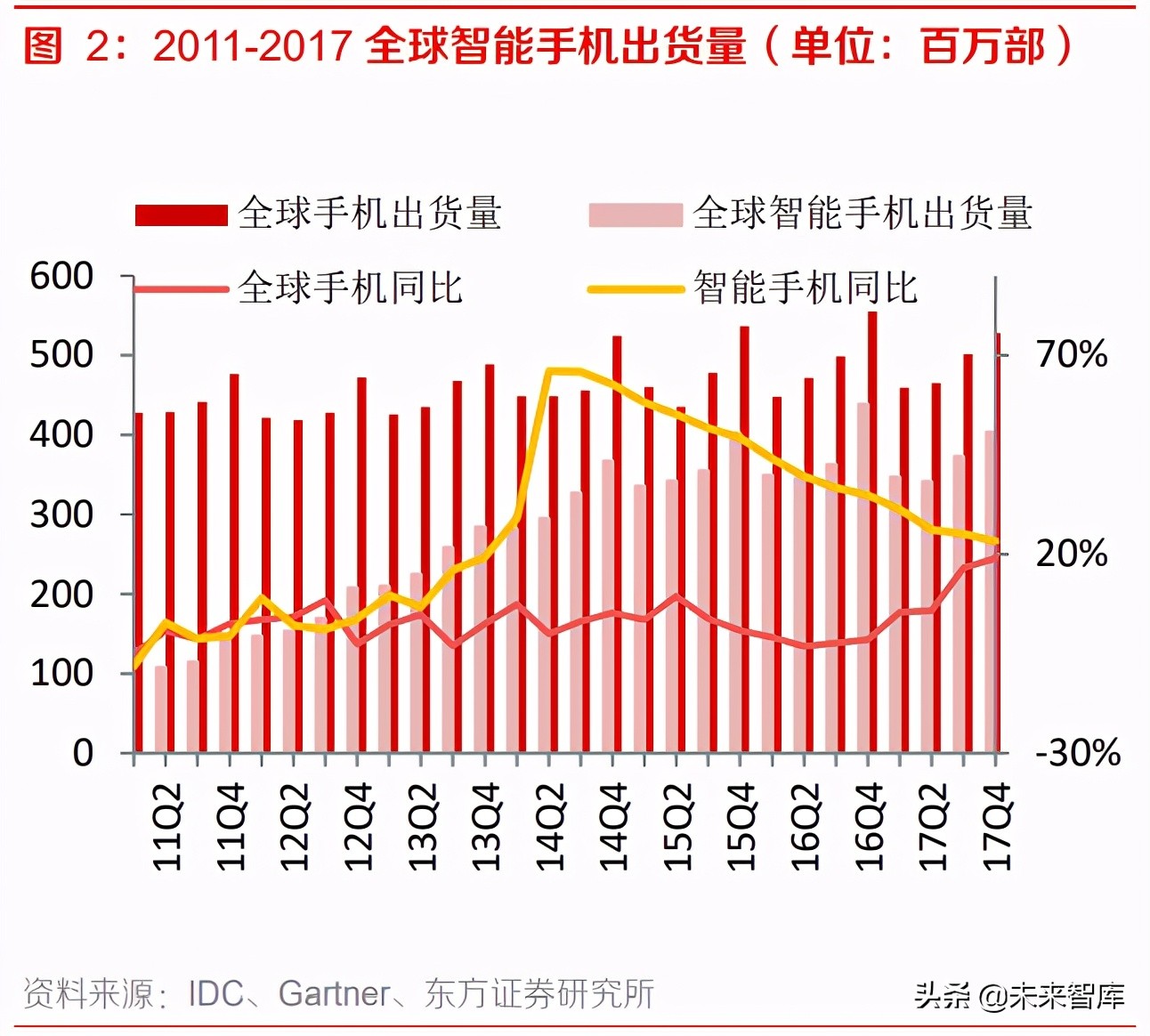 车载摄像头产业研究：自动驾驶驶入快车道，车载光学迎来加速放量