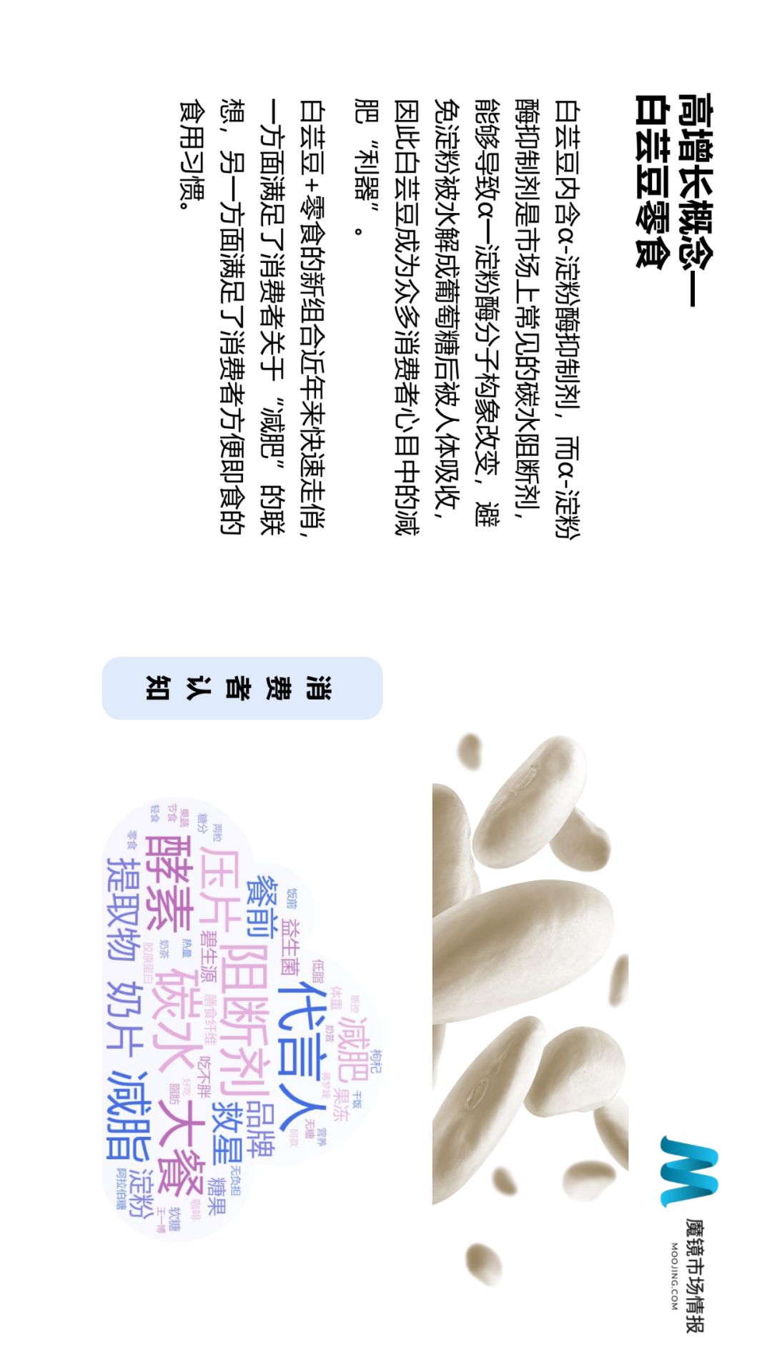 ��ħ���г��鱨��2021��Q2�й����ϸ����������г���Ƥ��