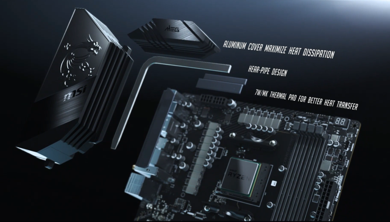 微星正式发布MEG B550 UNIFY 系列主板