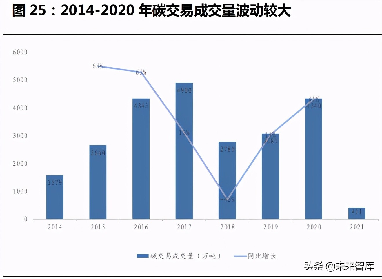 绿色金融专题研究报告：全面实现双碳目标，绿色金融大有可为