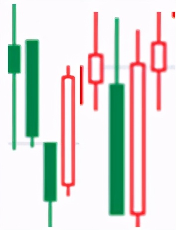 股市中一直亏钱的根源是什么？