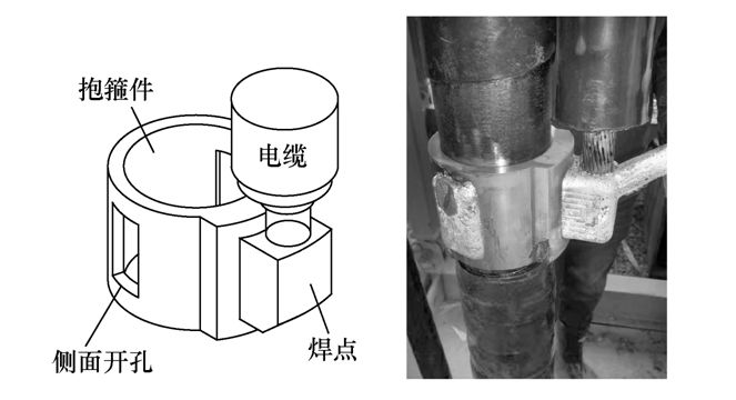 深井型和垂直型直流接地極的導(dǎo)流方式