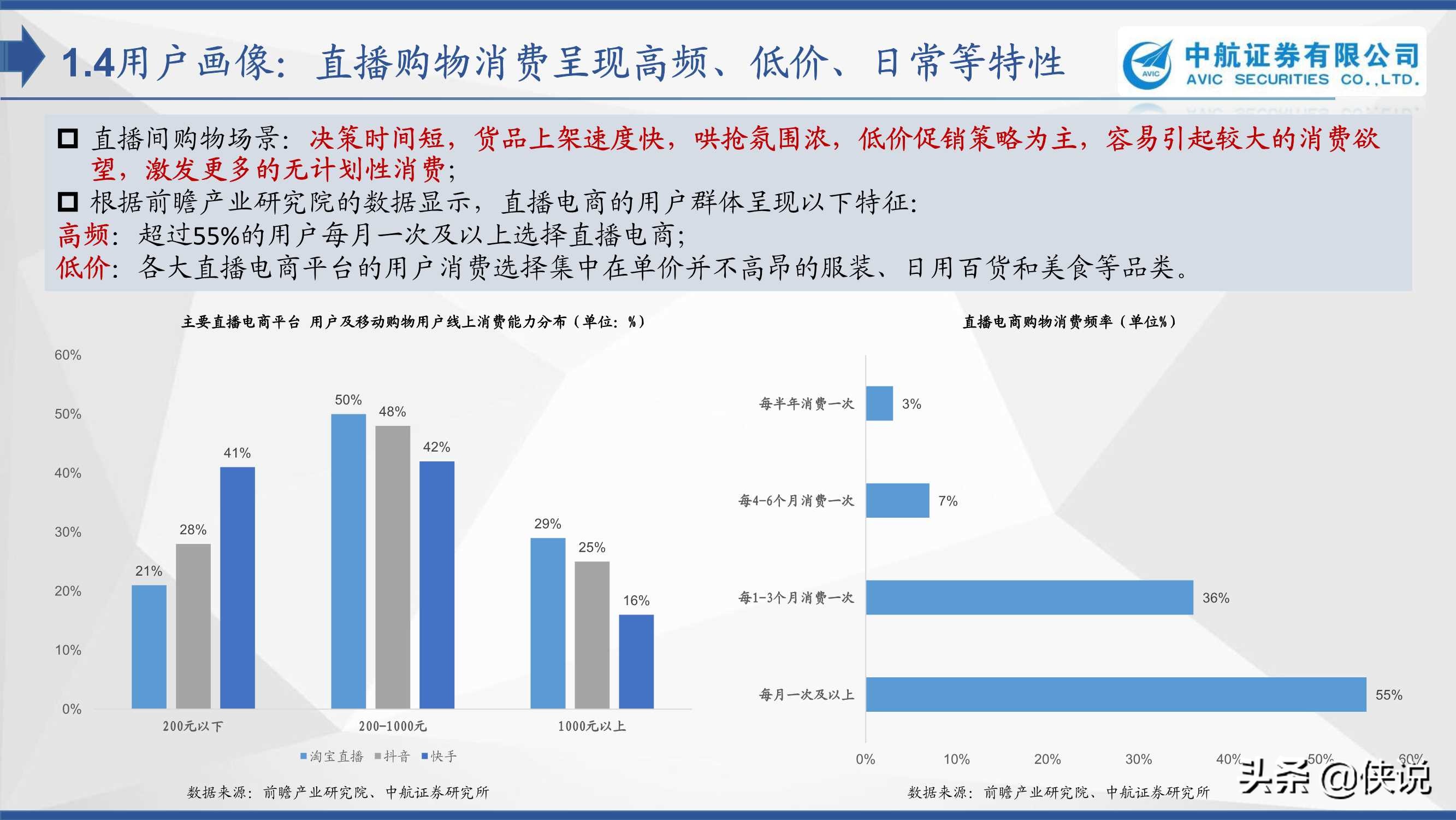 直播电商：浪潮之下浮与沉（中航证券）