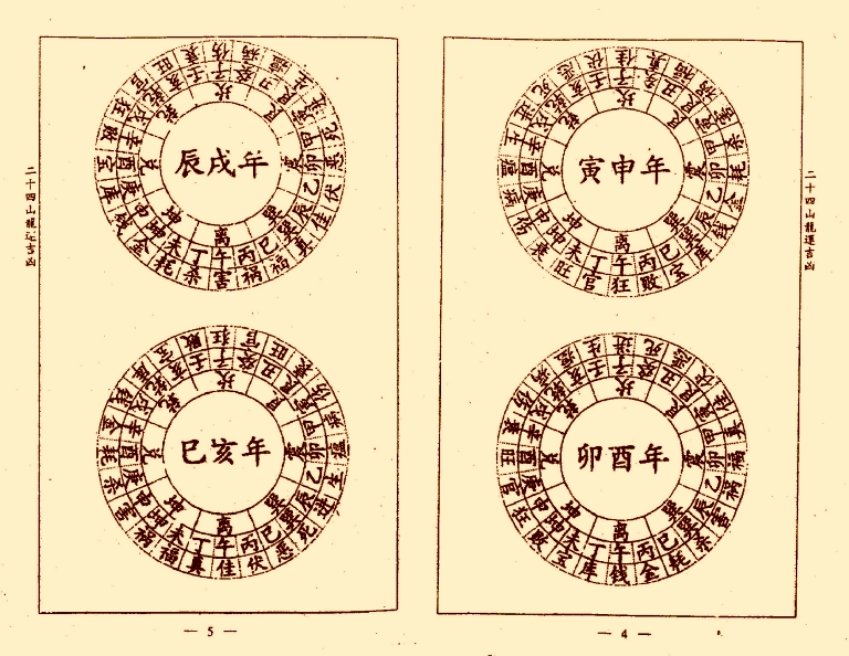 风水古籍刻本《杨公二十四山龙运吉凶》