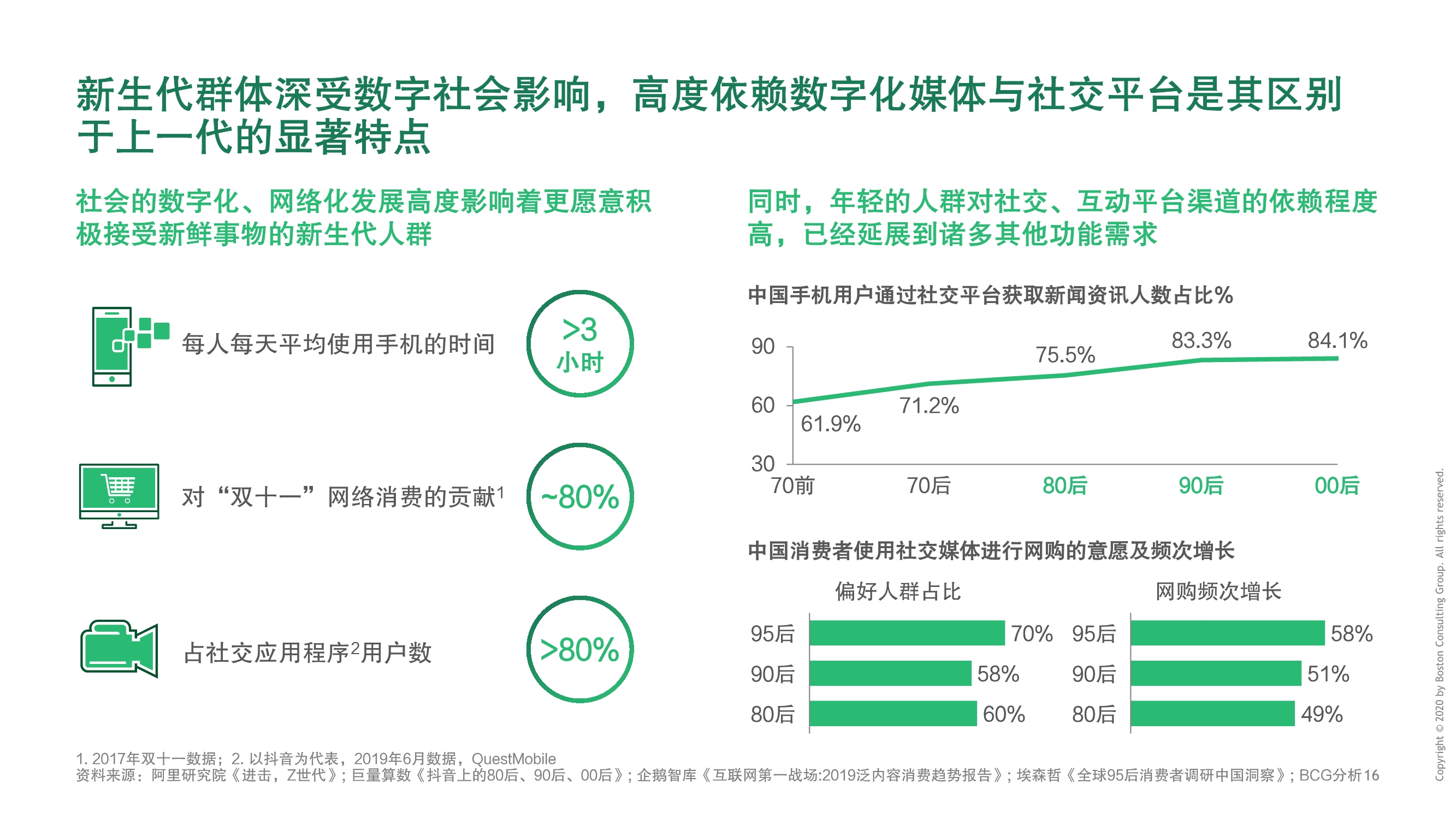 BCG建设数字城市，释放数字生命力