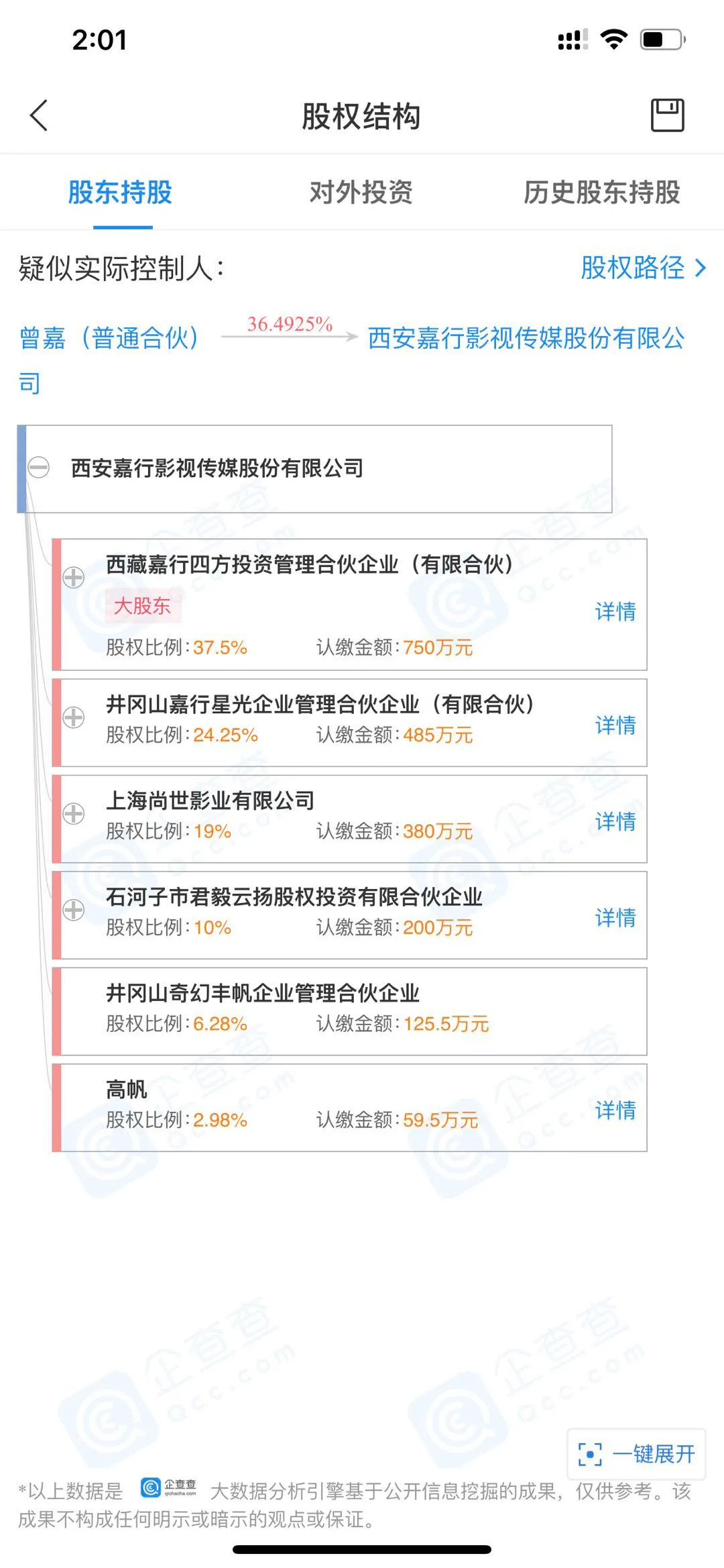 Papi酱被围攻，泰洋川禾会比嘉行传媒的50亿估值更香吗？