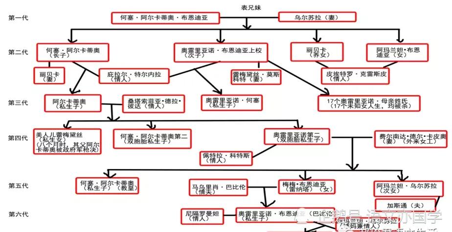 Incest Love Killing Marriage With Close Relatives What Exactly Is A incest-love-killing-marriage-with-close-relatives-what-exactly-is-a