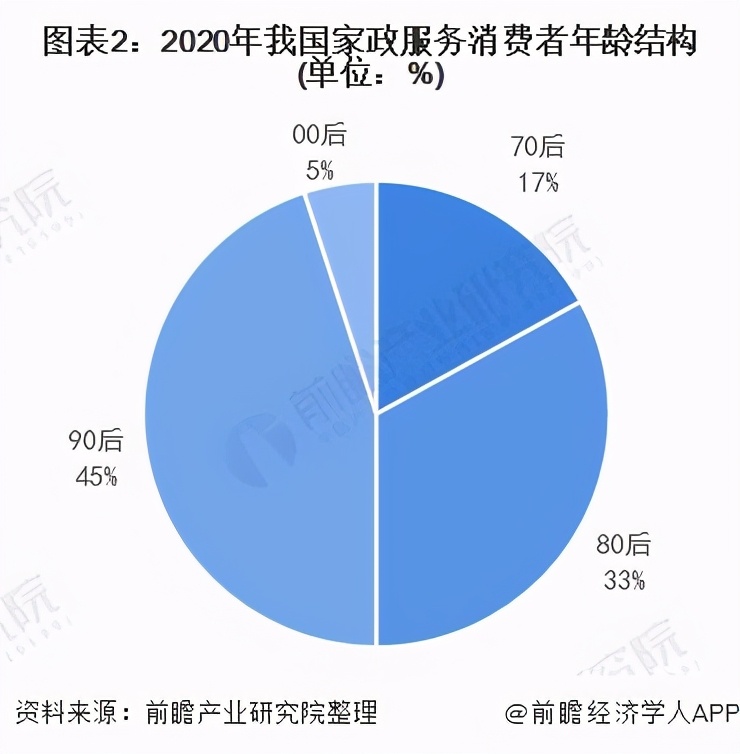 搬家费1500元变1.8万，这又是什么骚操作？