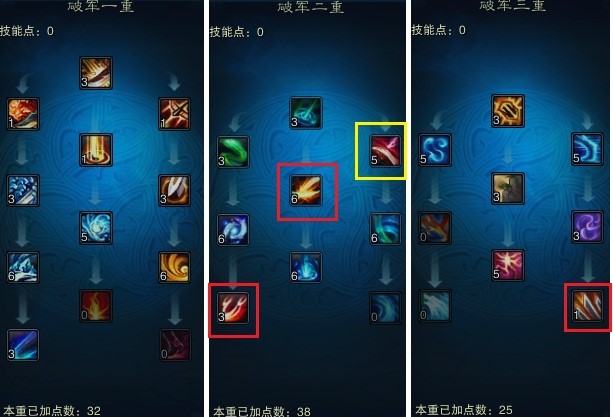 诛仙网游破军职业加点详解