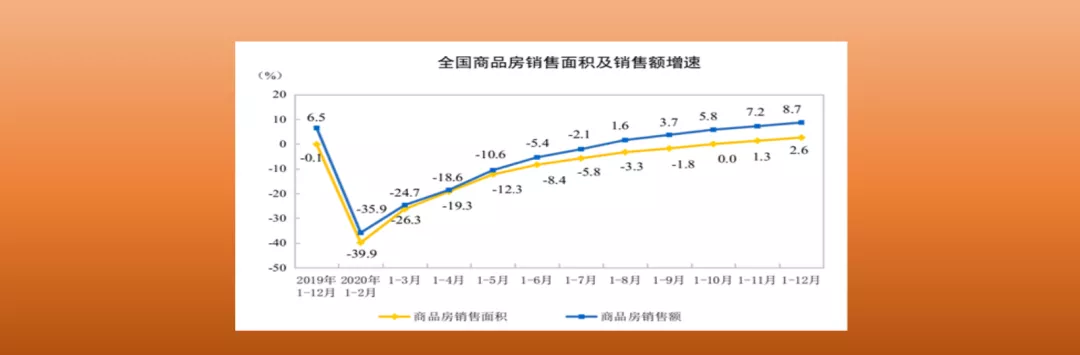 尹虹：瓷砖区域经销代理商，不可能被替代