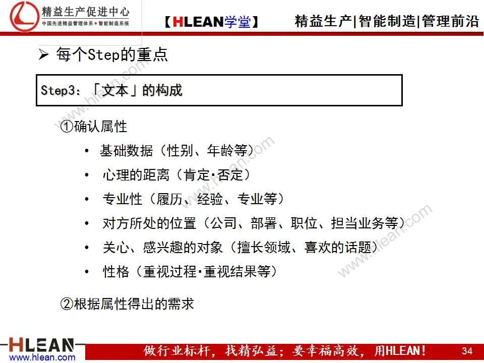 「精益学堂」高效的工作方法（基础篇）