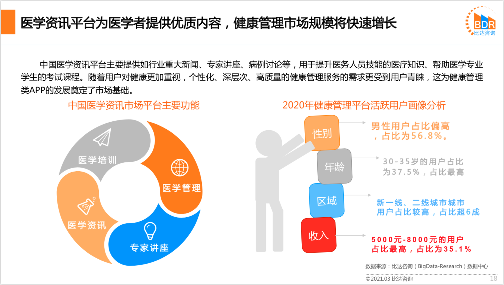 2020年中国互联网医疗行业研究报告