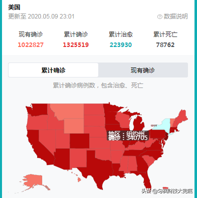 出口美国抗疫物资，最怕事情仍然发生了，口罩留下了钱也拿不走