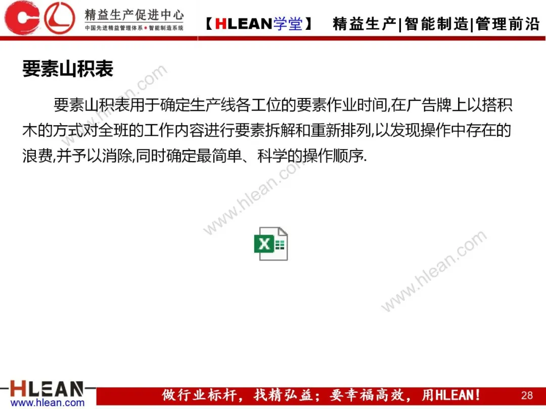 「精益学堂」标准作业及生产线平衡改善