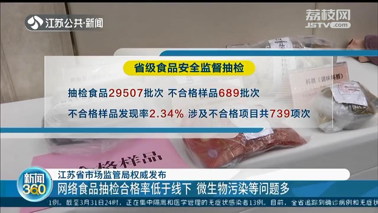 江苏食品安全抽检：网络食品合格率低于线下，微生物污染等问题多