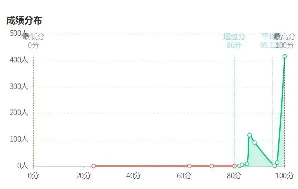 坚持高标准 精心抓落实——呼兰监狱全力打造学习教育“样板田”