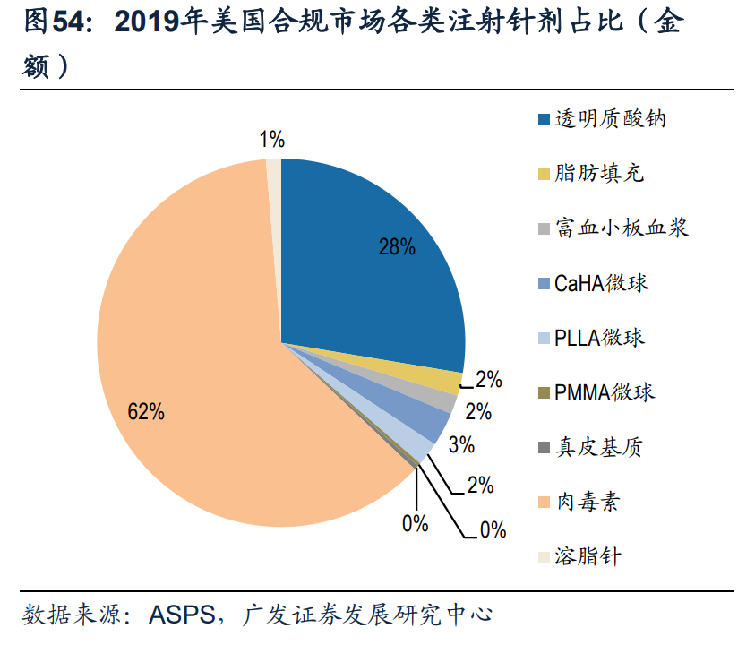 医药行业2021年投资策略：丛林法则，创新者生存