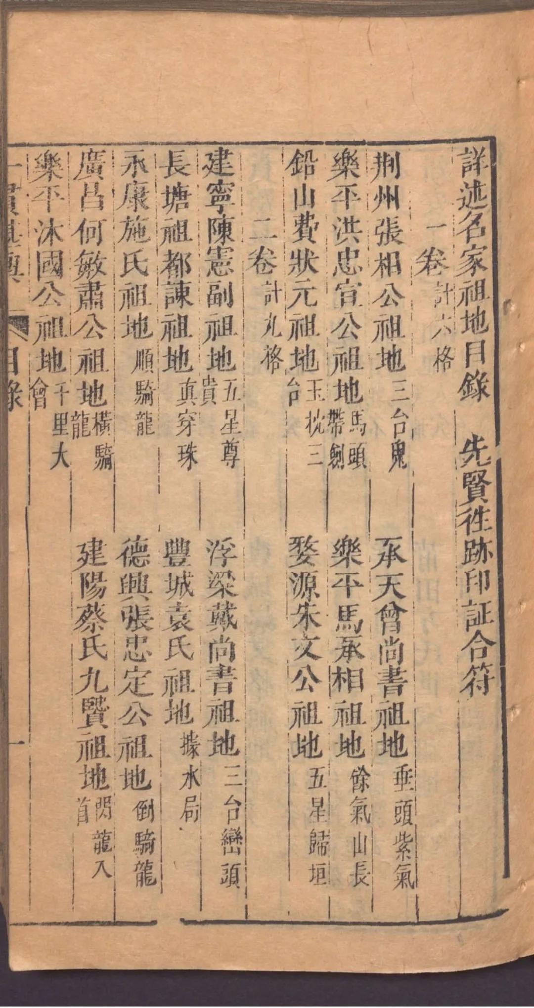 勘甚古籍 一贯堪舆 插画精美 振贤堂藏版 Mp头条