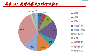 金融科技专题研究报告：金融科技监管框架及行业趋势（产业爆告）