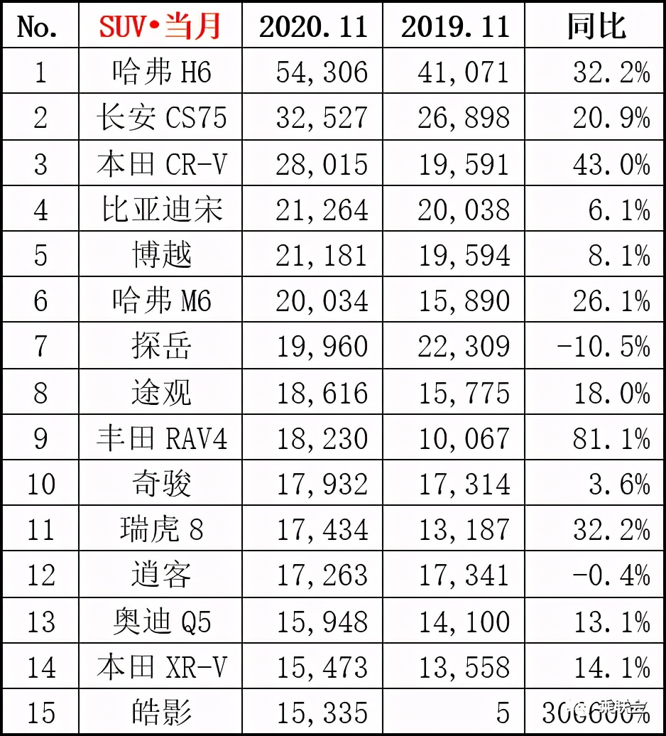 大河报汽车网
