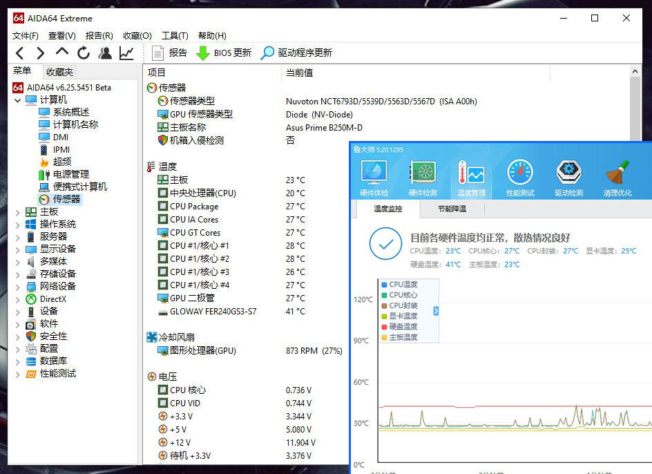 机箱通透，水冷好用，发光体聚集打造“光污染”
