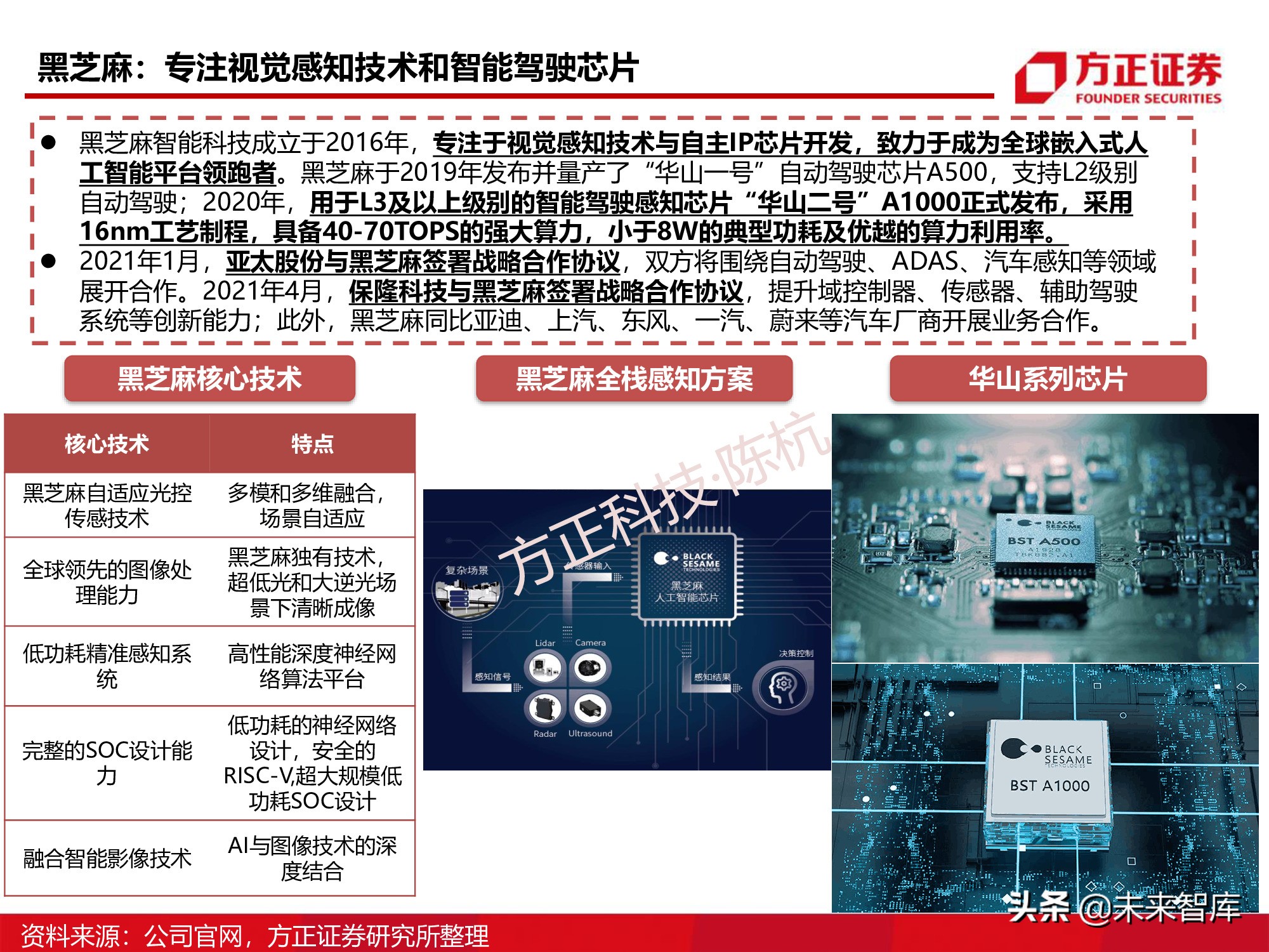 半导体行业深度报告：SoC芯片研究框架