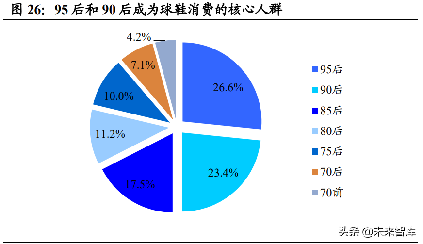 互联网内容社区行业研究：二十年砥砺前行，步入发展黄金时期