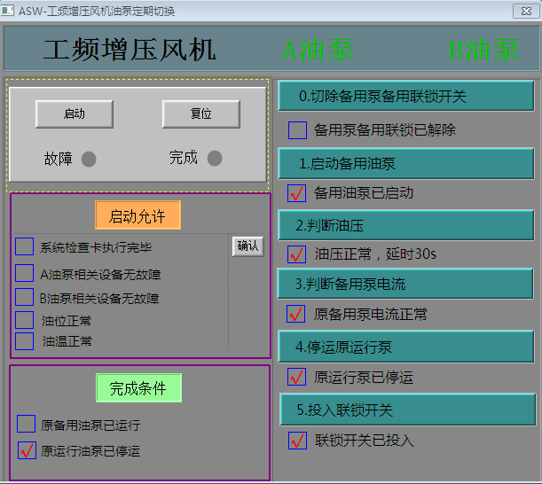 以DCS为基础，打造大型煤气发电机组智能控制系统