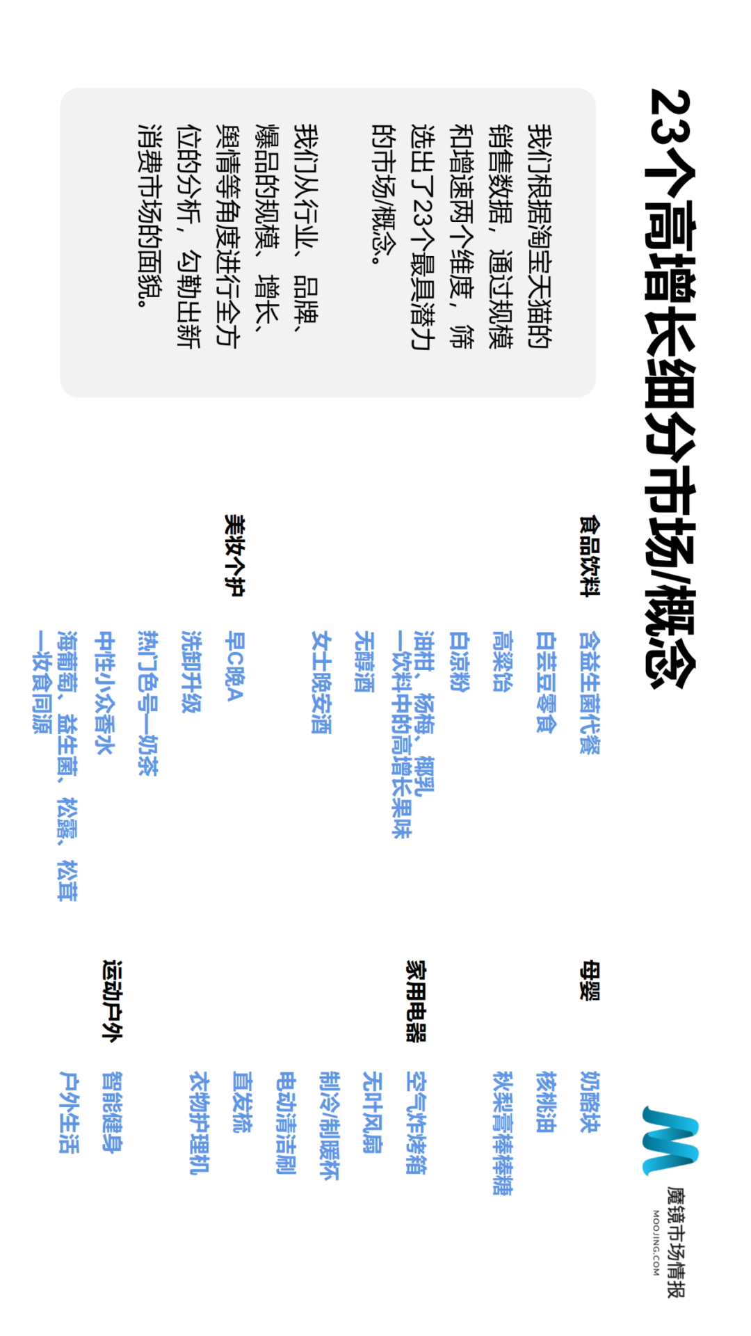 ��ħ���г��鱨��2021��Q2�й����ϸ����������г���Ƥ��