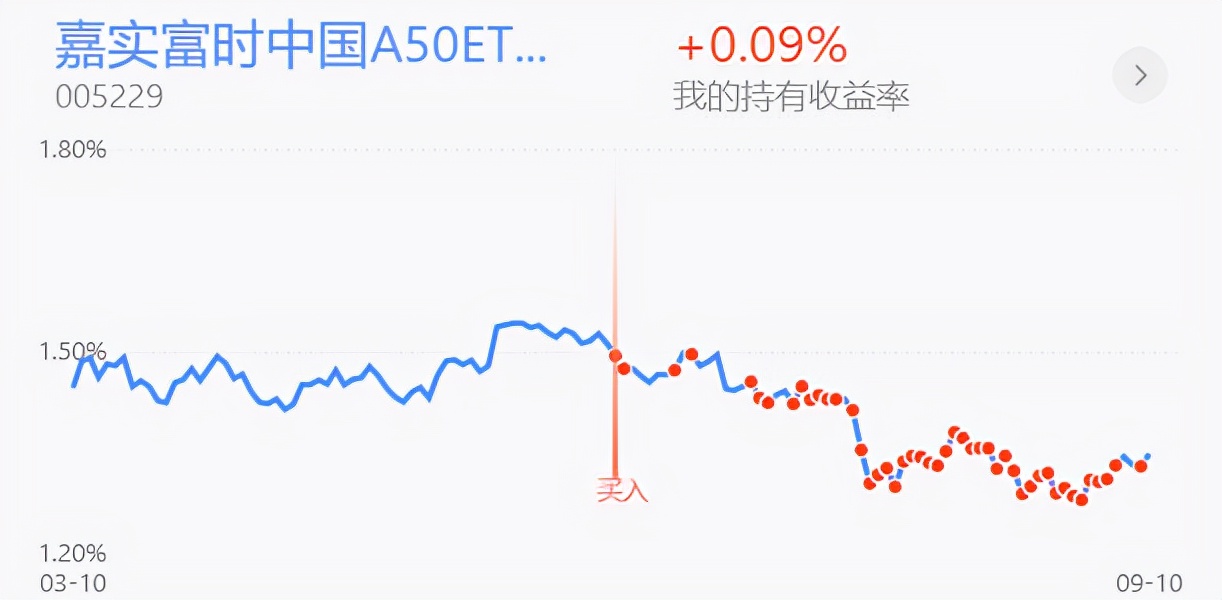 创业板医药新能源题材类推算，宽指数类对比剖析