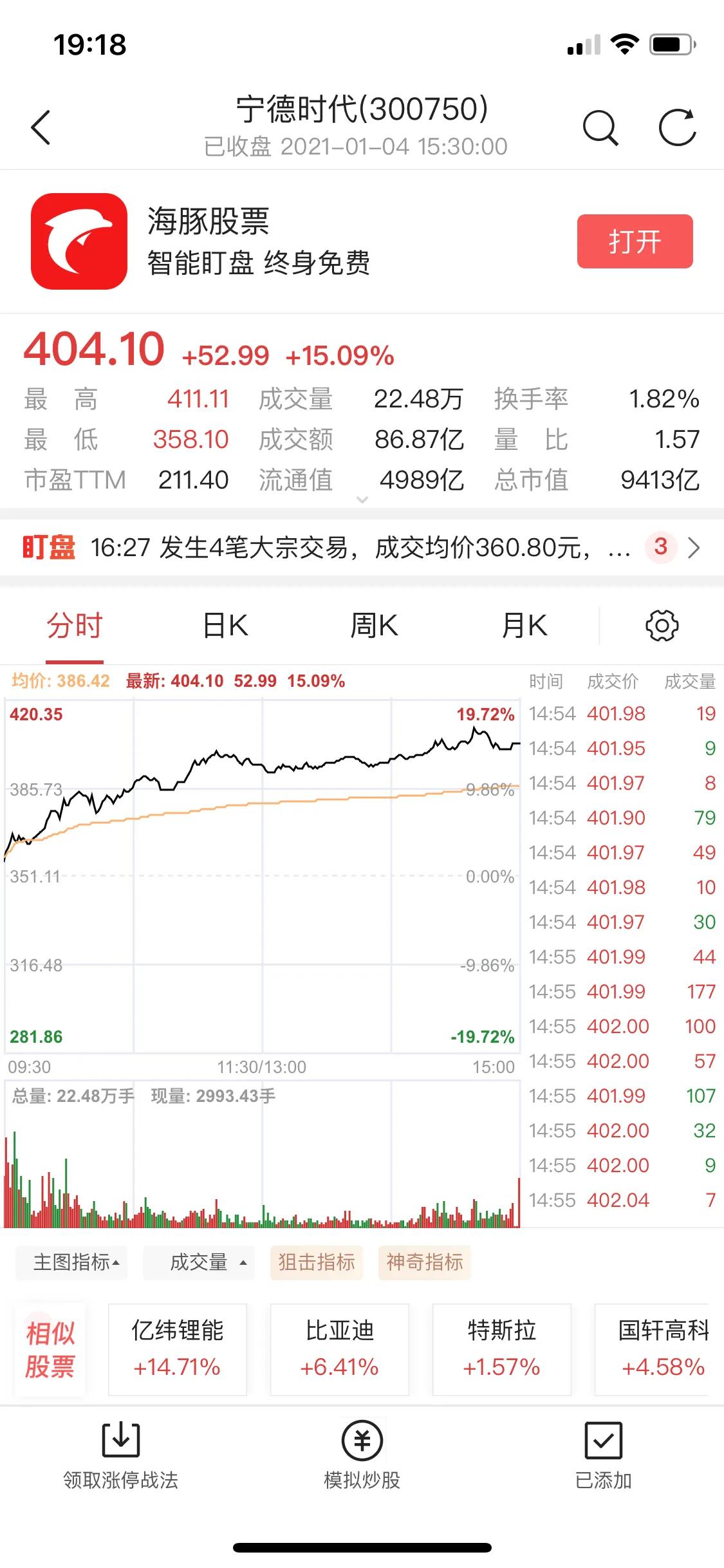 特斯拉modelY狂降价的本质是为了提高利润率